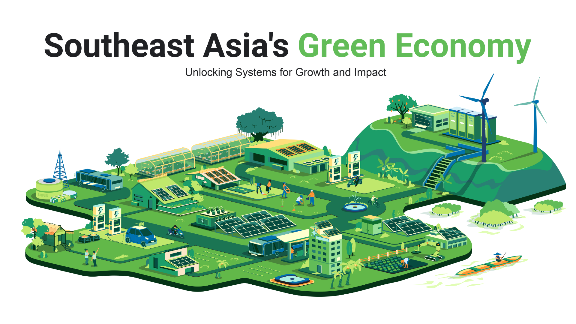 Southeast Asia's Green Economy 2025 Report Launch
